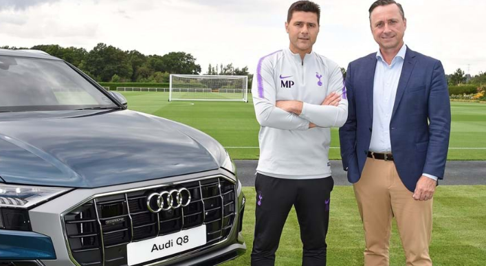 Tottenham Hotspurs Spurs Partners Sponsors Brand Associations Logos Advertising Investors Audi