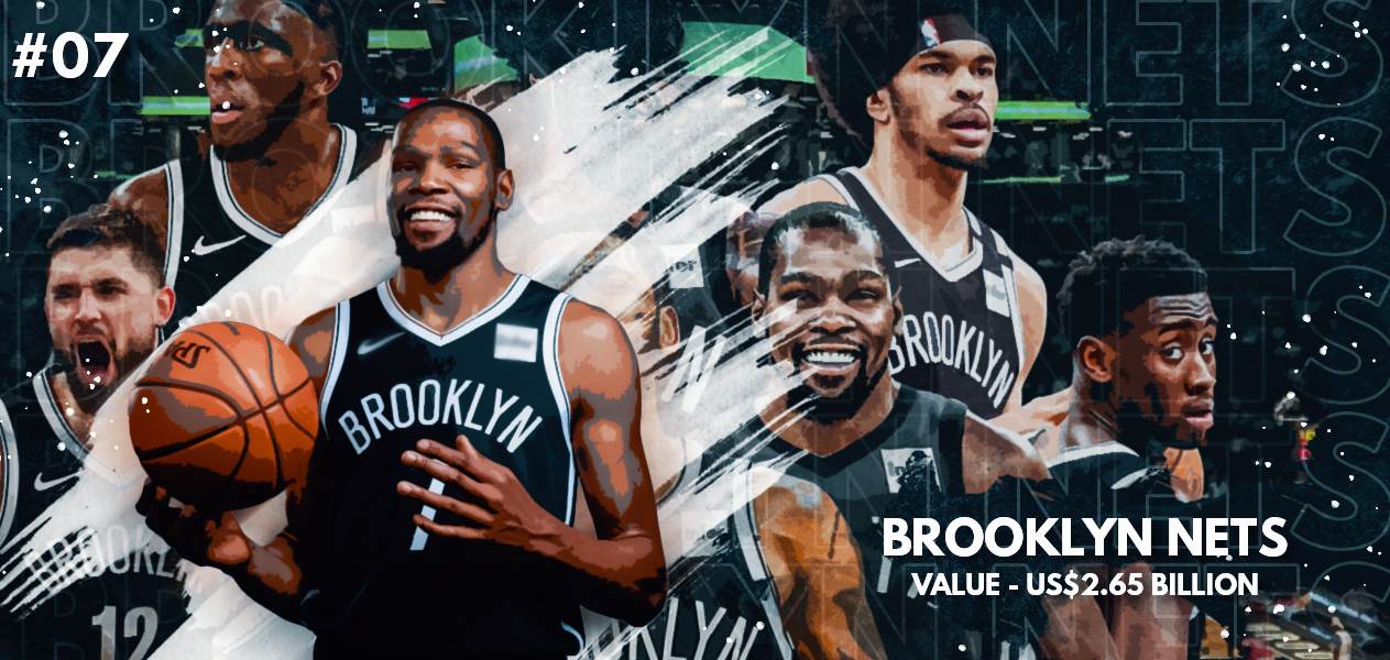 Top 10 Richest NBA Teams SportsKhabri