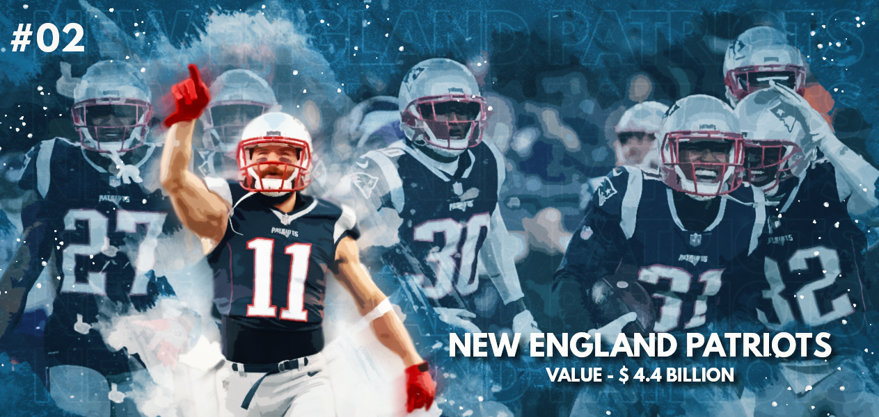 TOP 10 RICHEST NFL TEAMS SportsKhabri