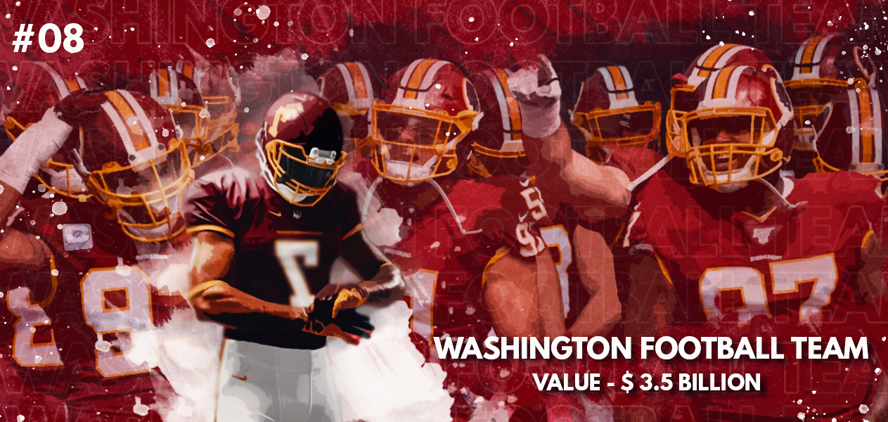 TOP 10 RICHEST NFL TEAMS SportsKhabri