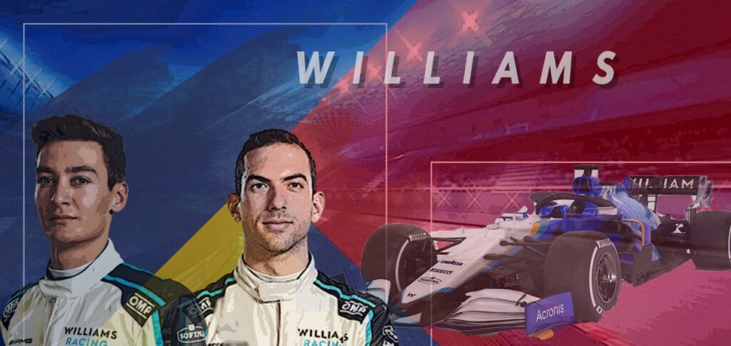 Formula One driver market: Team-wise breakdown - Williams