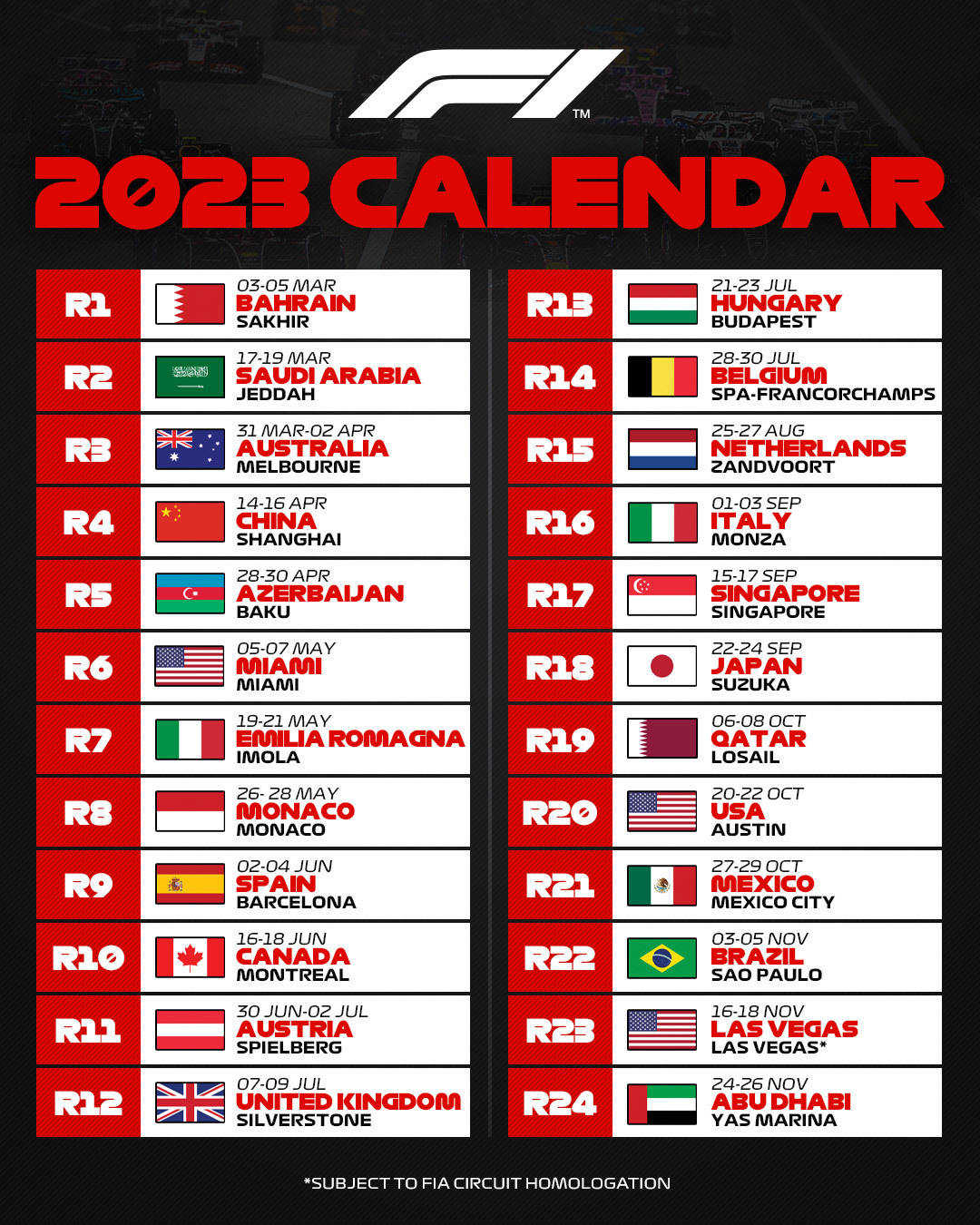FIA announces 2023 F1 calendar