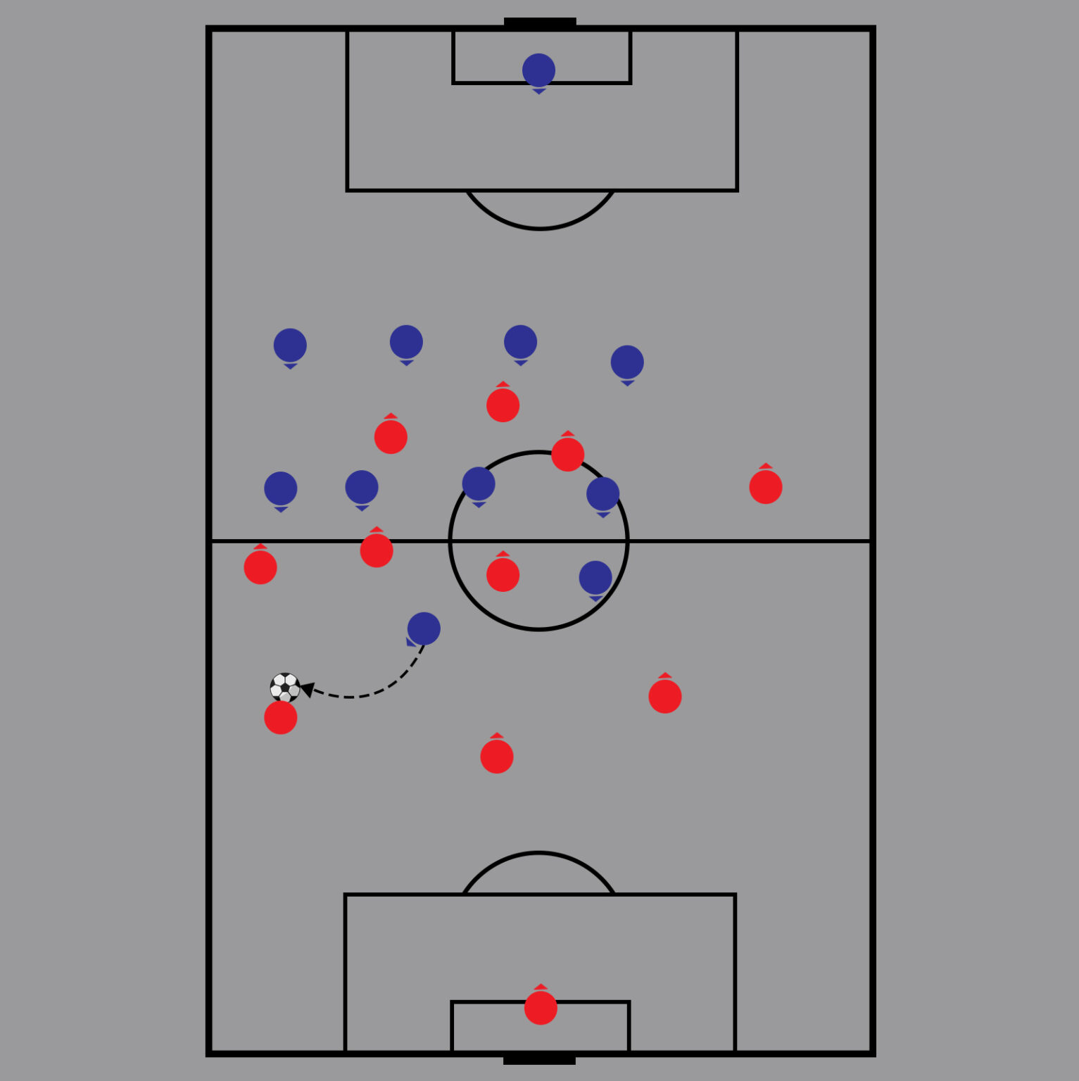 How Graham Potter’s tactical flexibility could shape Chelsea in the long run