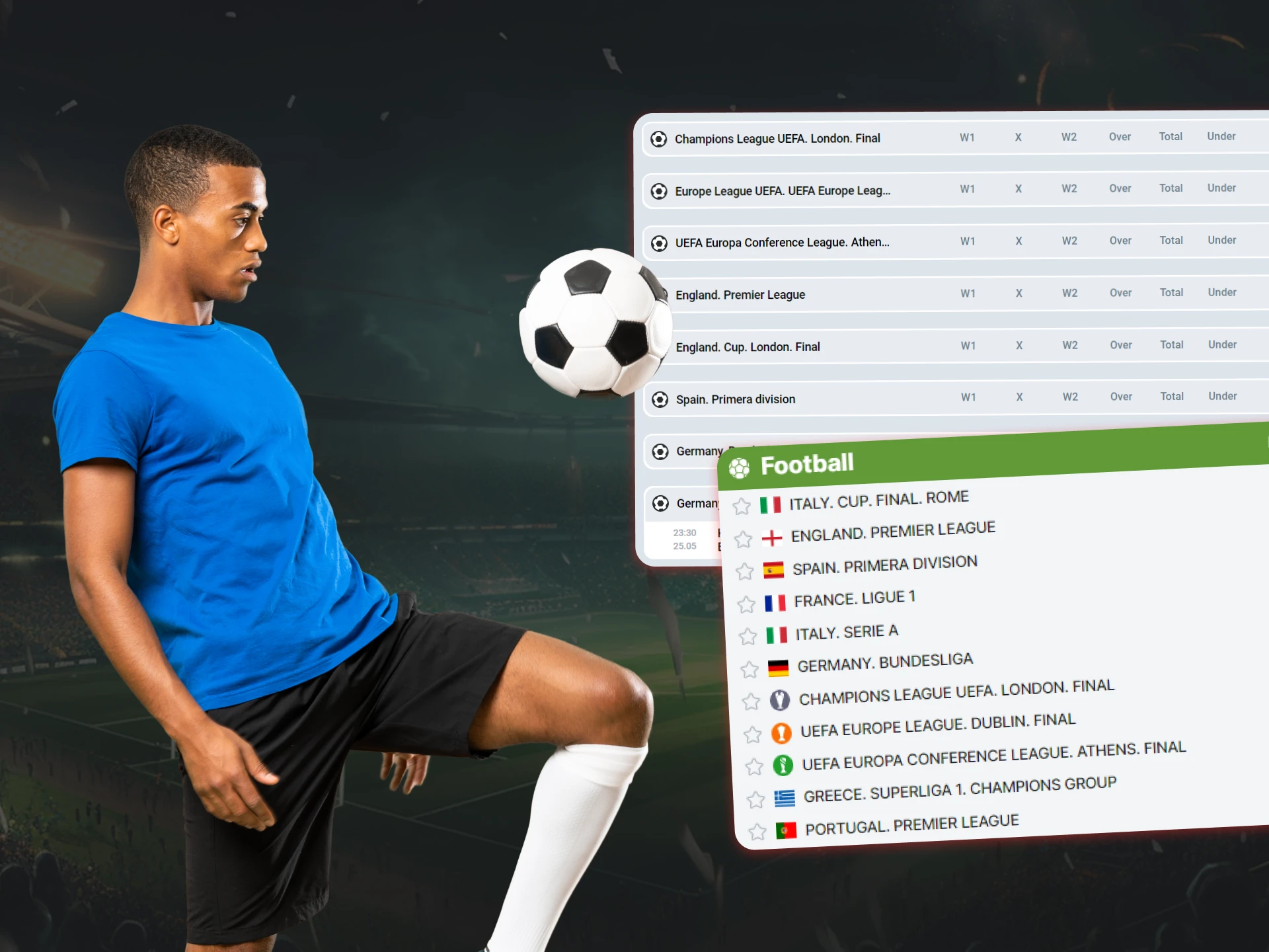 Football is considered the most popular sport in the world. Betting on football has become much easier, since bookmakers have already taken care of this and have made a separate section with bets on football, as well as forecasts with the outcome of the match.