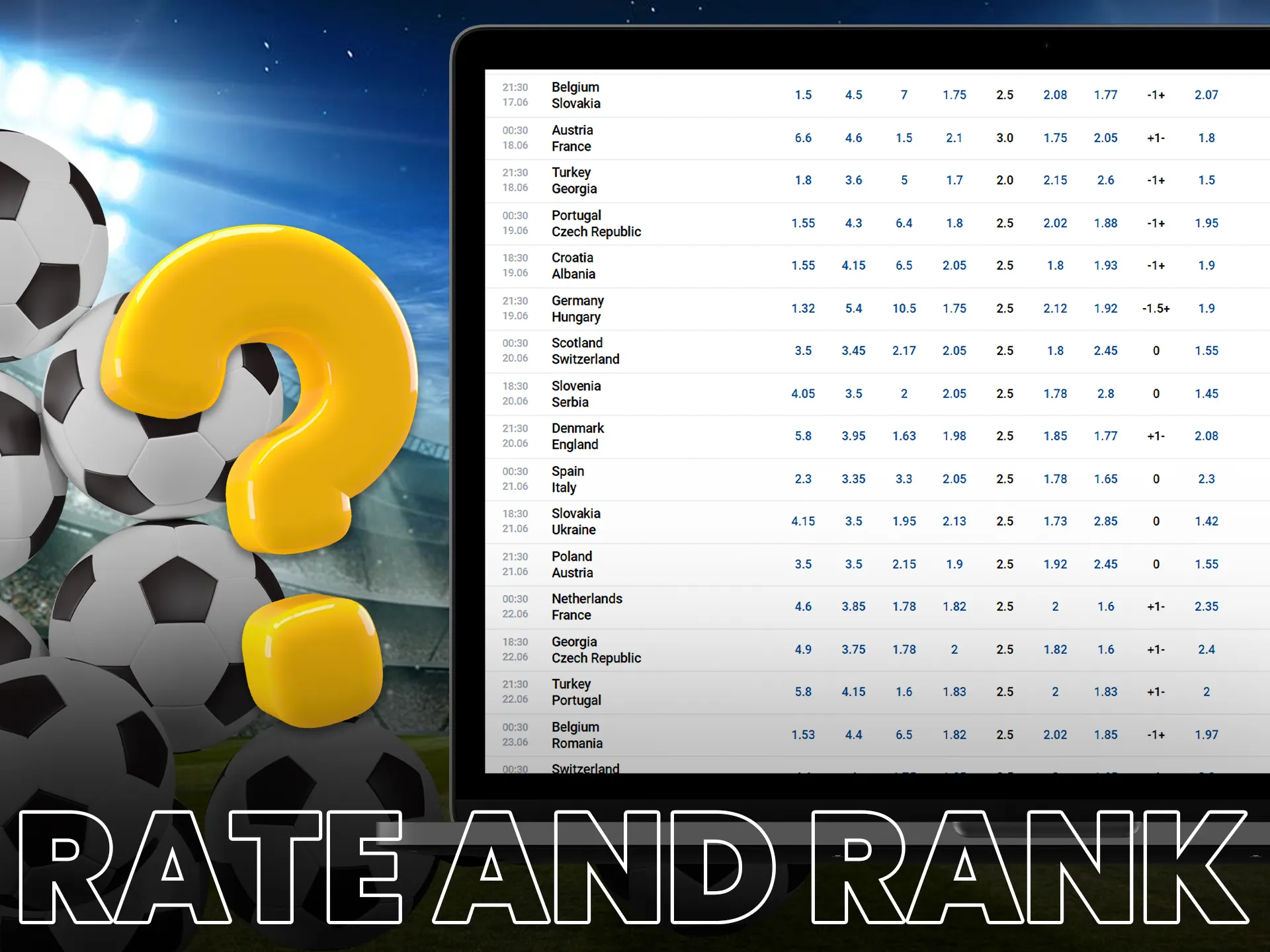 In order to rate and rank football betting sites our experts rely on several factors.