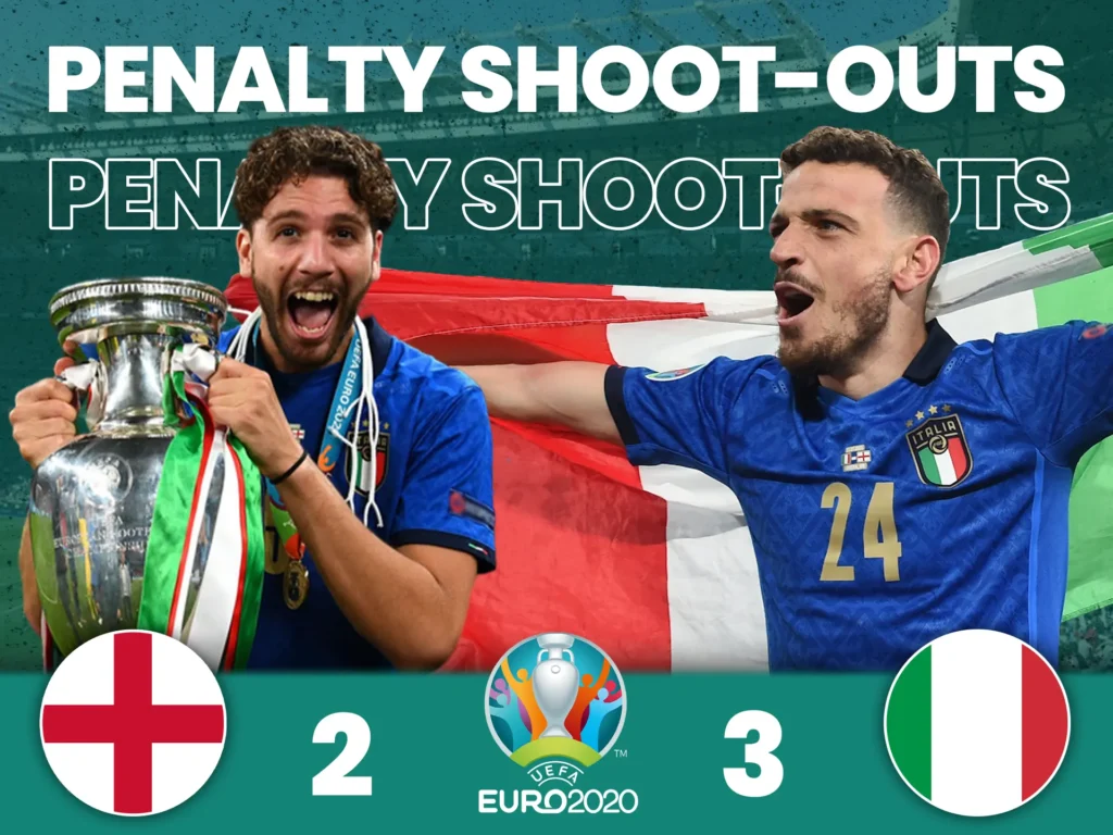 Italy won Euro 2020 and secured their second title as champions.