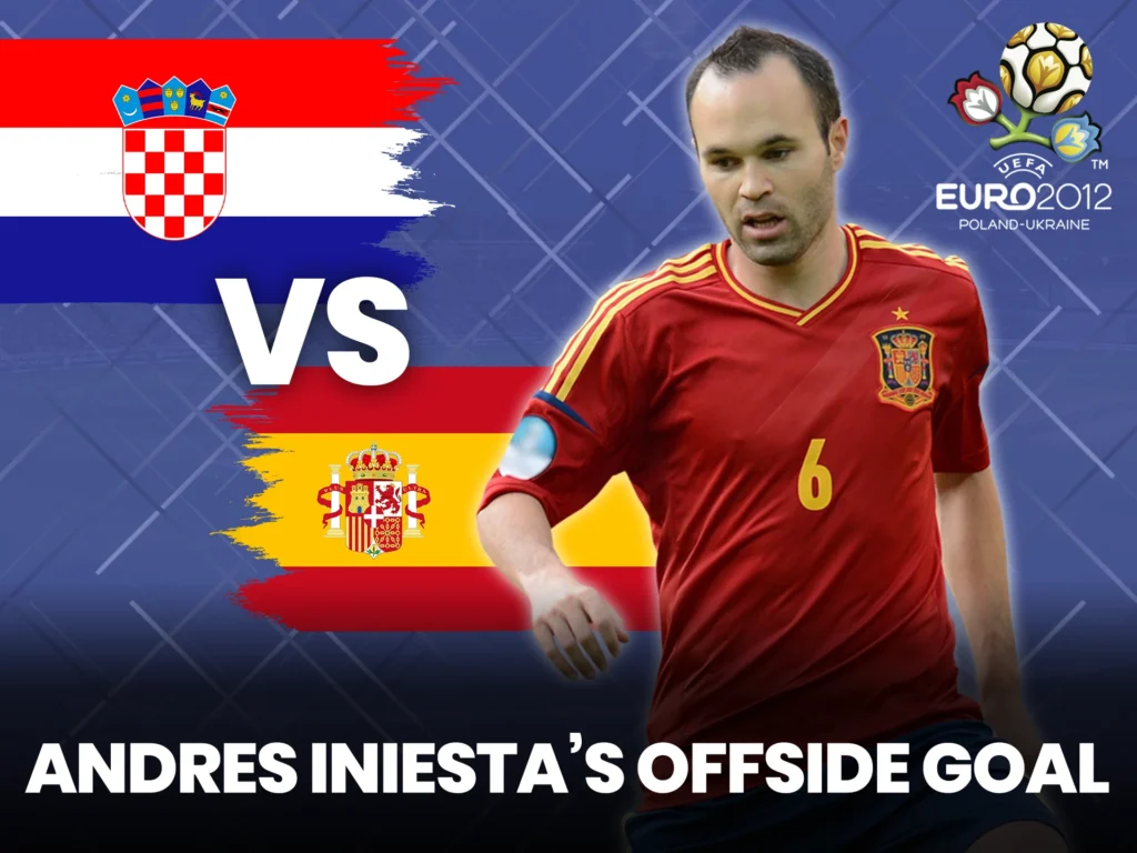 Read details of Andres Iniesta’s offside goal against Croatia.
