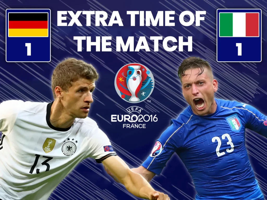 Italy and Germany created several strong chances, but no one broke through each other's defenses.