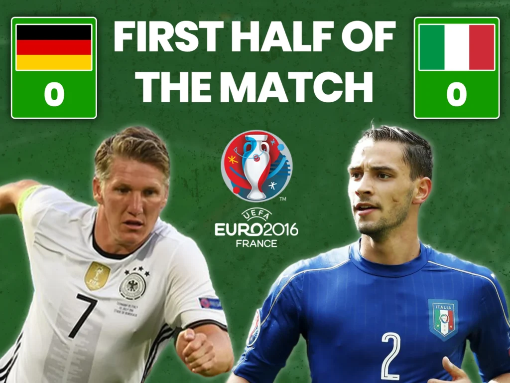 Despite incessant attacks from Italy and Germany, no one scored a goal in the first half.