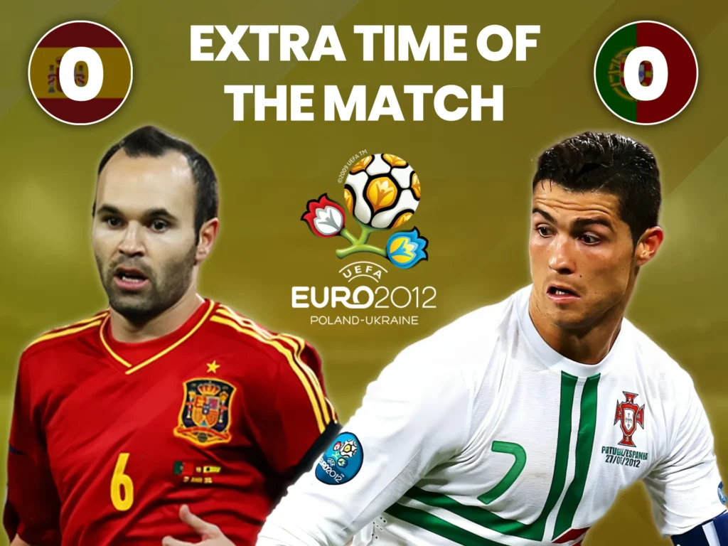 Extra time led to a penalty shootout between Spain and Portugal.