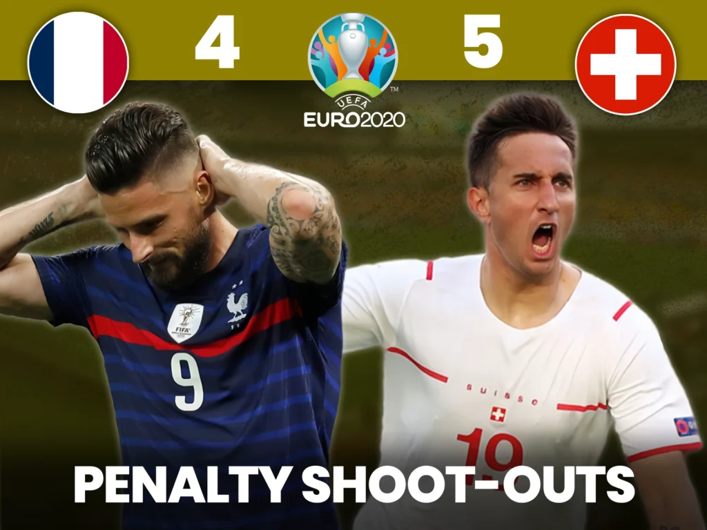 The penalty shootout ended with Switzerland victory and the team's advancement to the quarter-finals.