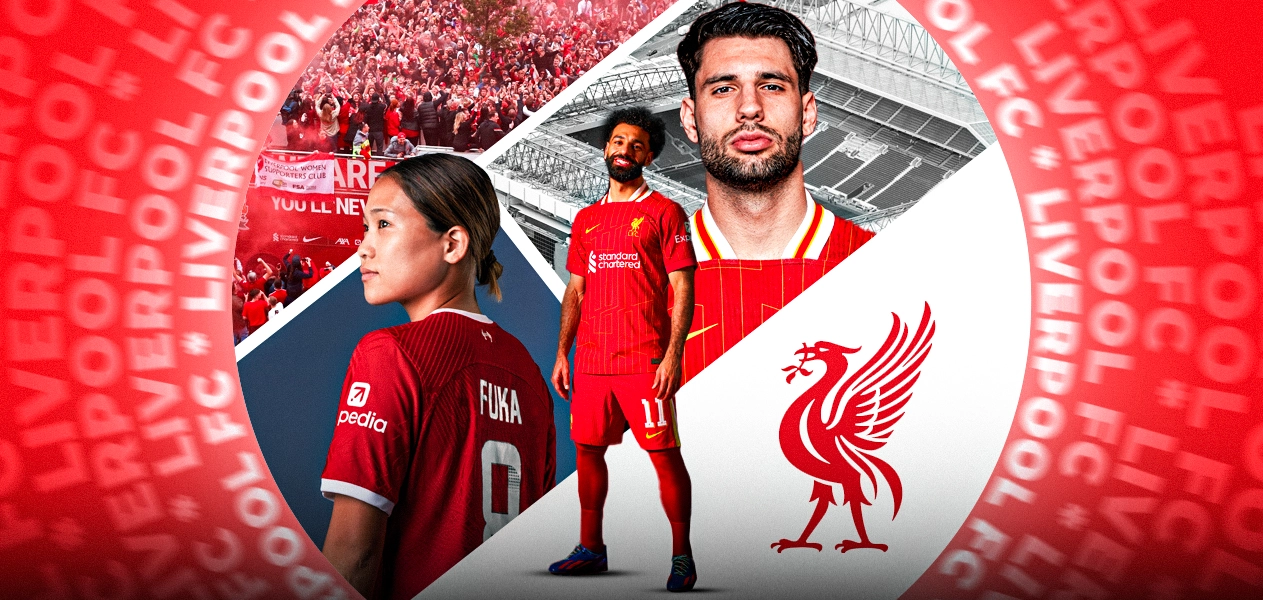 Liverpool FC Sponsors 2024-25 