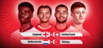 UEFA Euro 2024 Quarter-finals || England vs Switzerland | Netherlands vs Türkiye || Match Previews | Predictions | Fantasy XIs