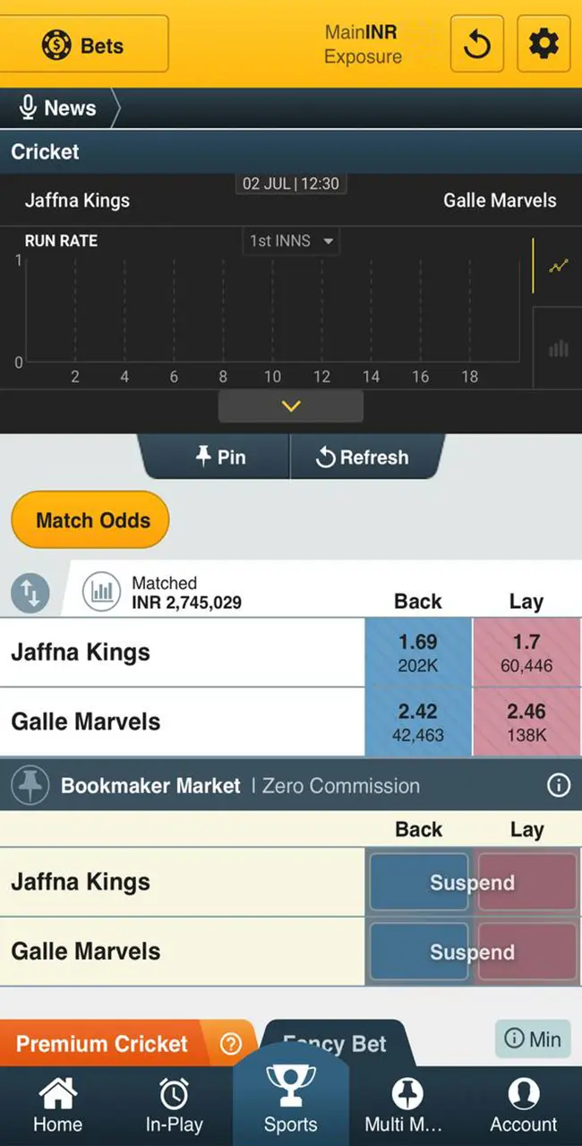 Select a cricket match of interest at Jeetwin bookmaker and analyse the possible action on the pitch.