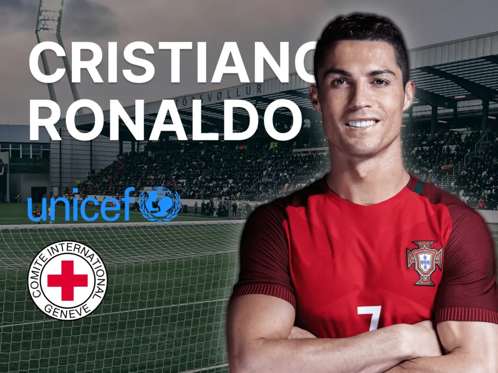 What charities does Cristiano Ronaldo help.