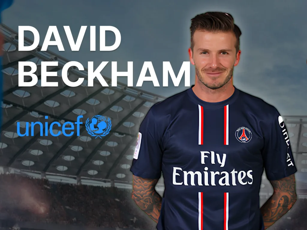 How much money did David Beckham donate to charity.