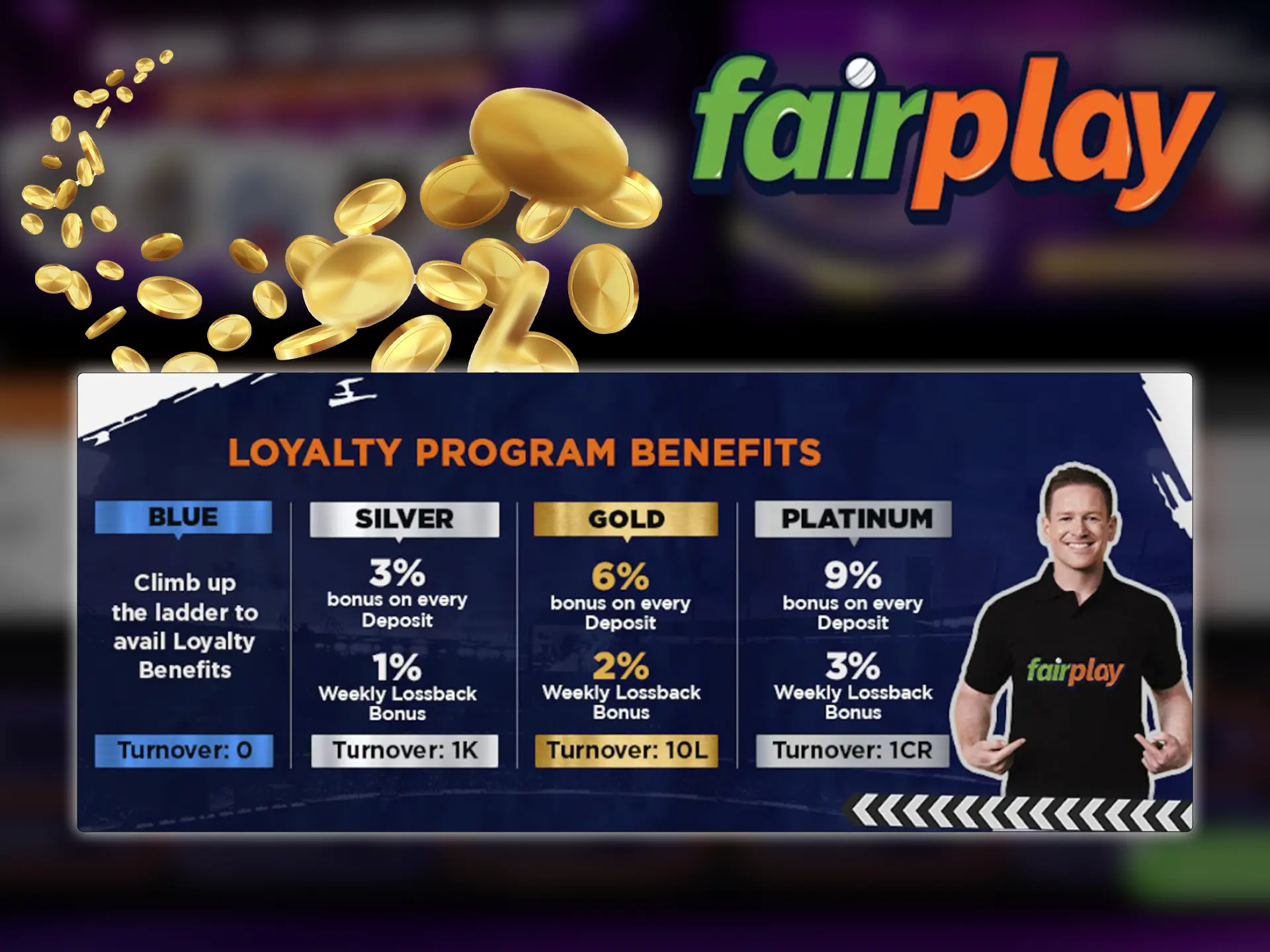 Use convenient methods of funding your Fairplay account and get additional bonuses when you transfer.