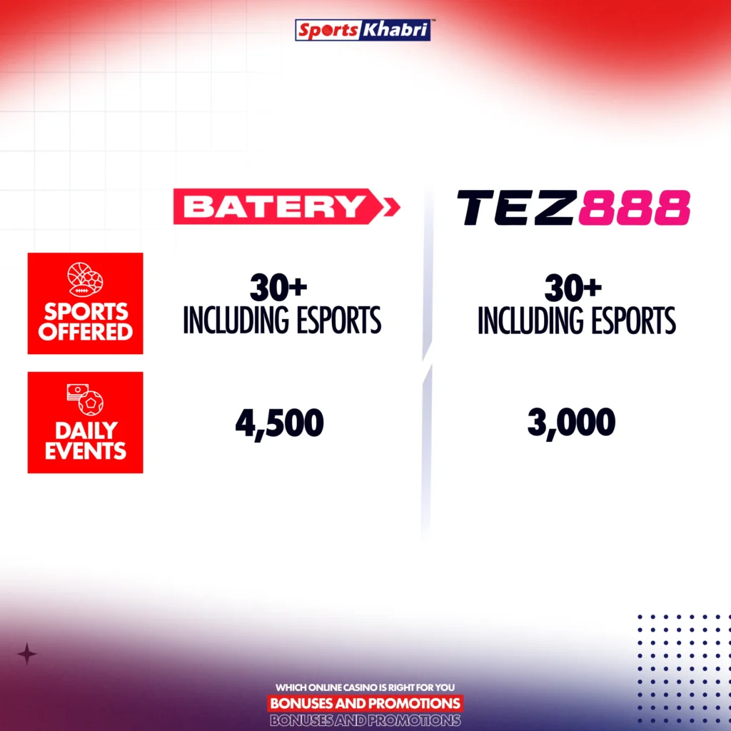 What are the features of Batery and Tez888 sportsbooks.