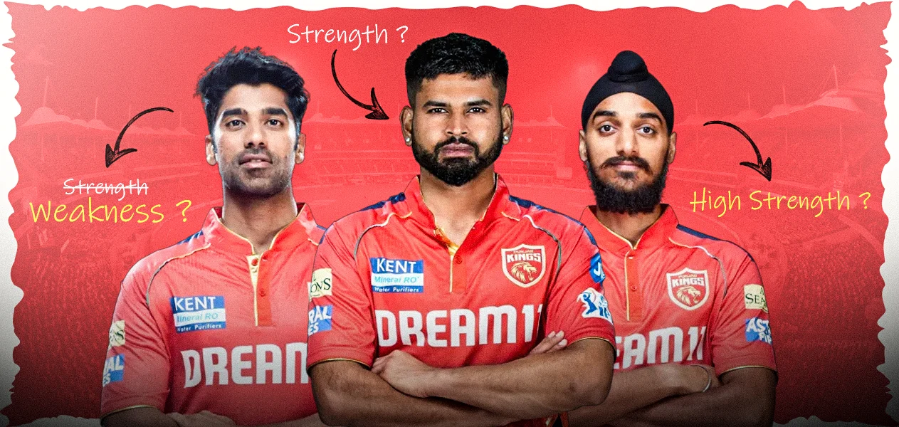 IPL 2025: Punjab Kings SWOT Analysis 