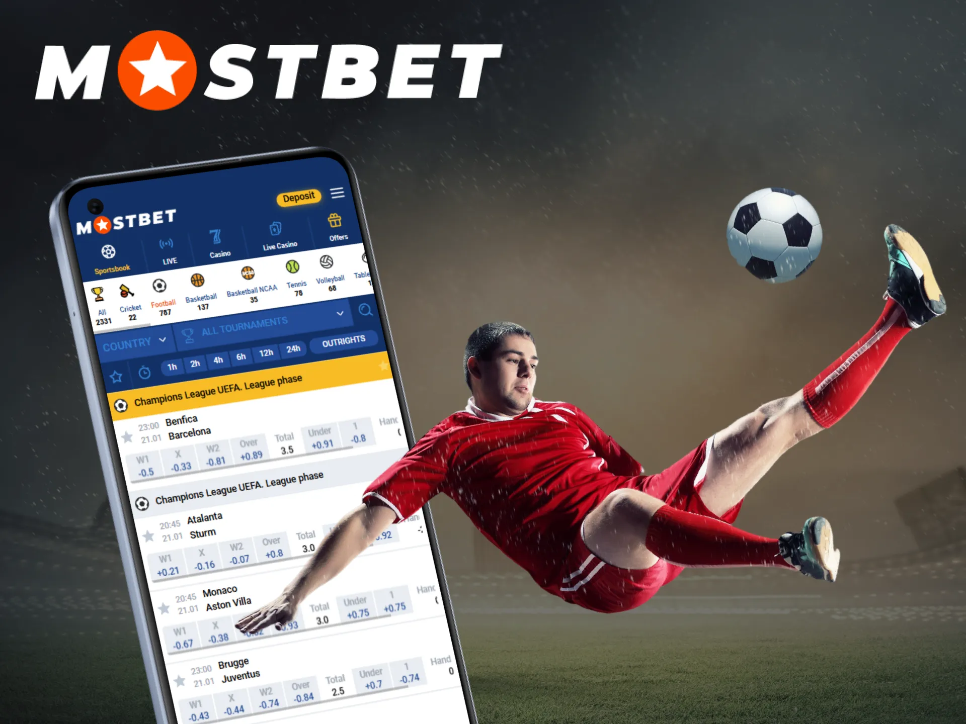 The Mostbet application provides the opportunity to place bets on football matches.