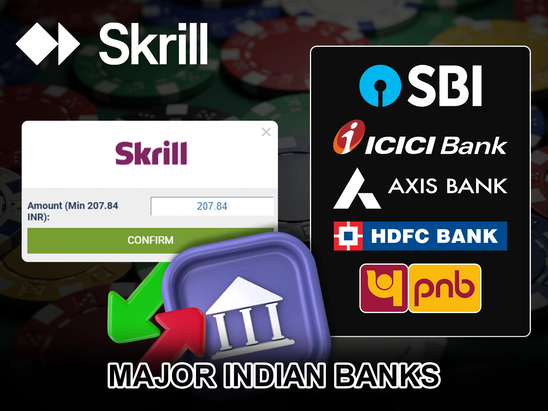 Check out the top Indian banks for Skrill deposits.