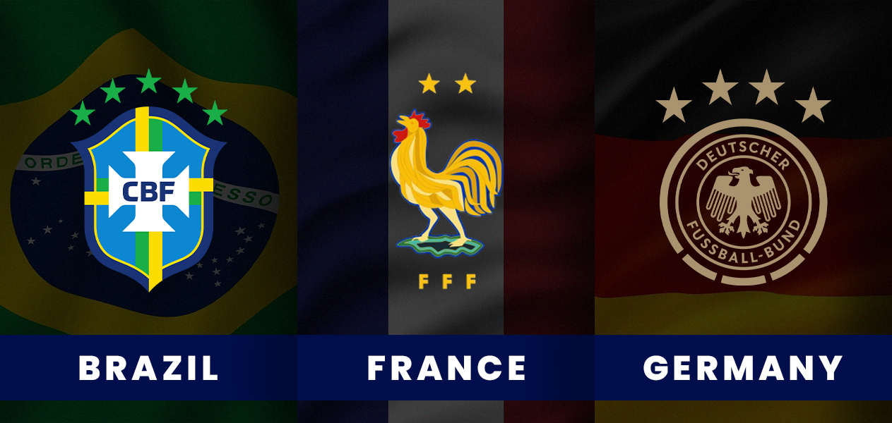 Top 3 Most Valuable Sponsorship Deals World Football