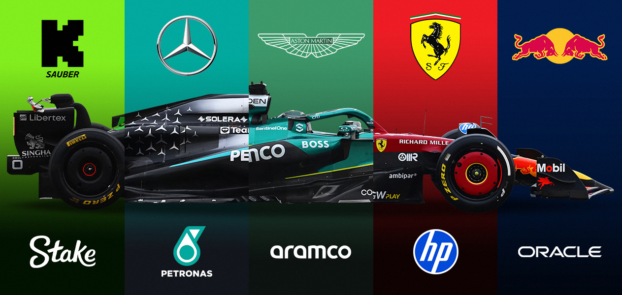 Most Valuable F1 Team Title Sponsors 2025 