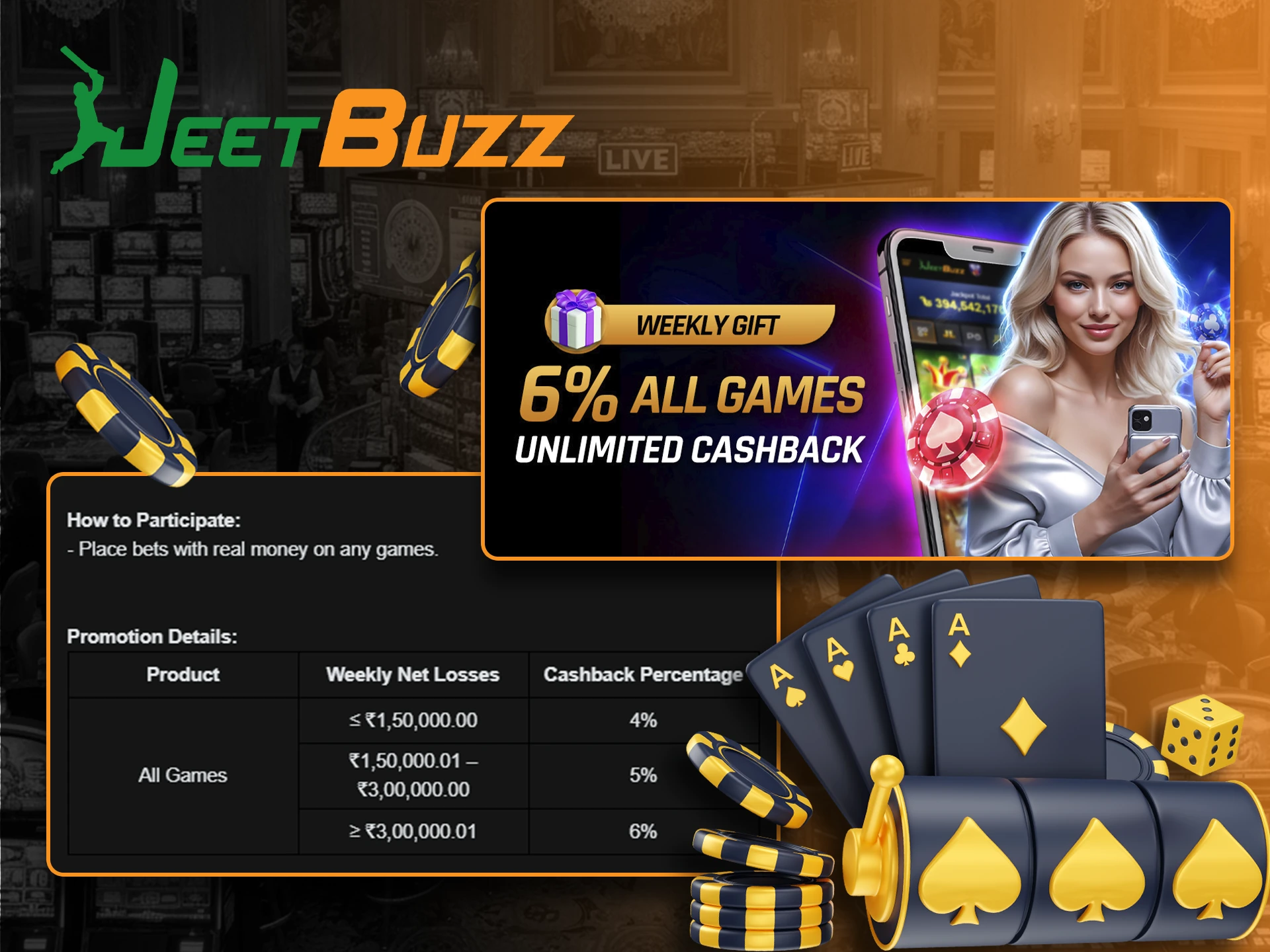 Get a bonus from JeetBuzz to use in any casino game to win.