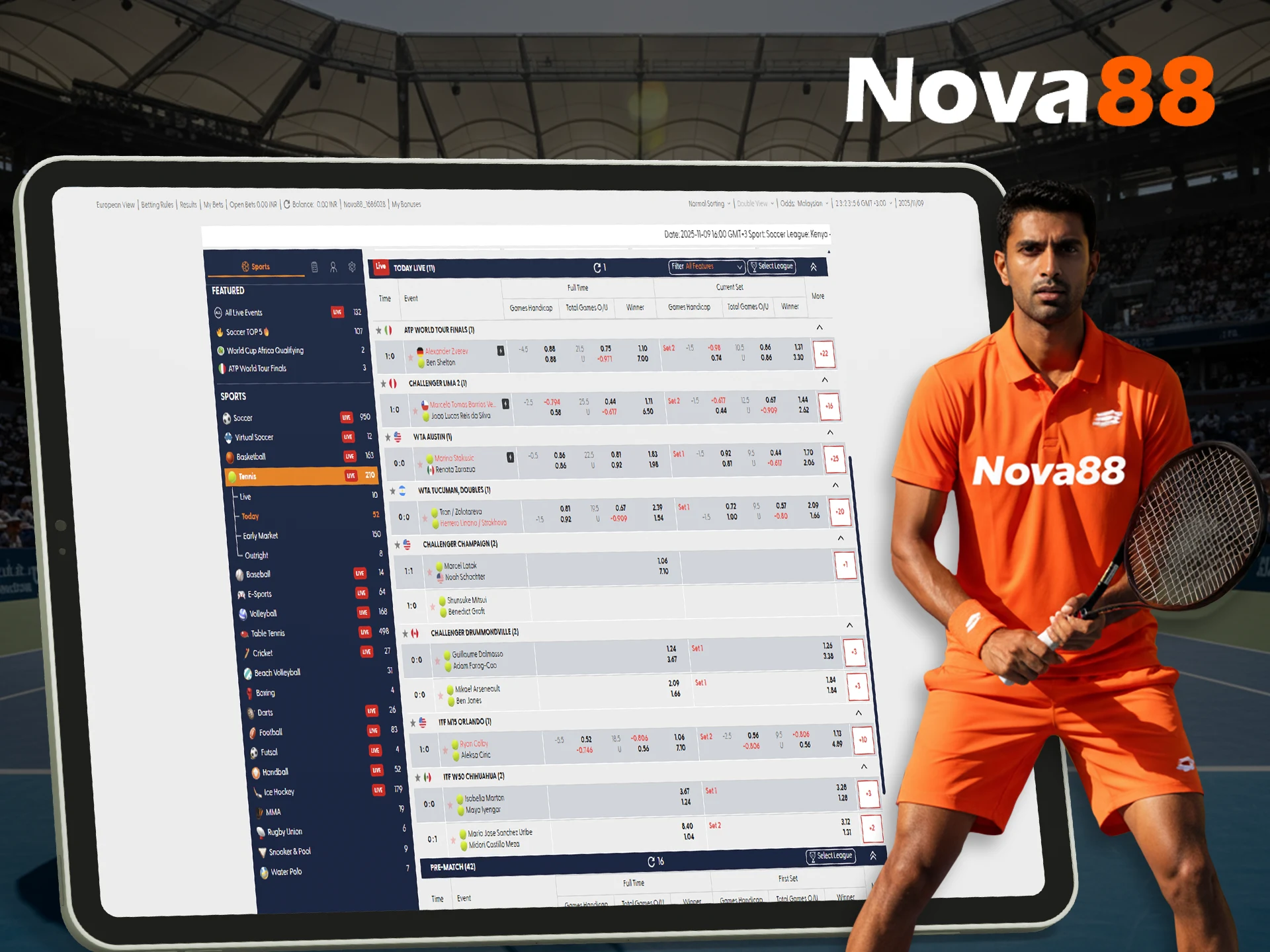 What are the most popular events in tennis.