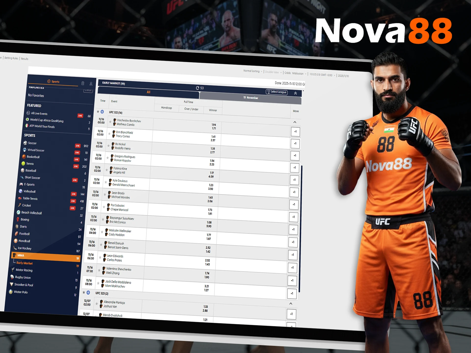 What is ufc in Nova88 online casino.