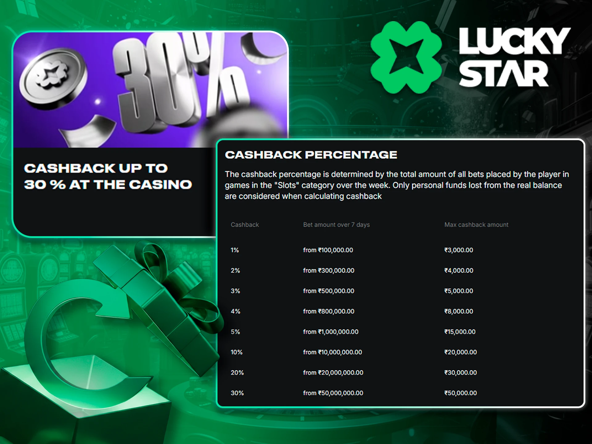 Get weekly cashback at Lucky Star casino.