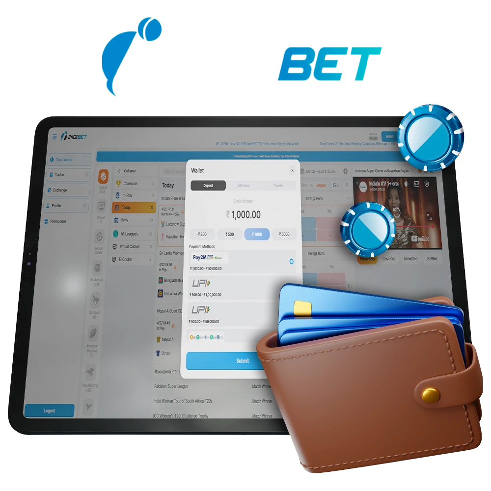 Get knowledge on how to make deposits and withdrawals from Indibet Casino.