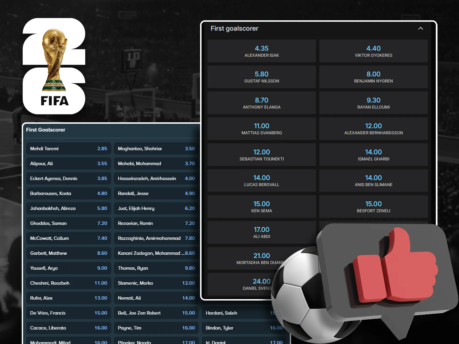 Correct score football predictions for FIFA World Cup games.